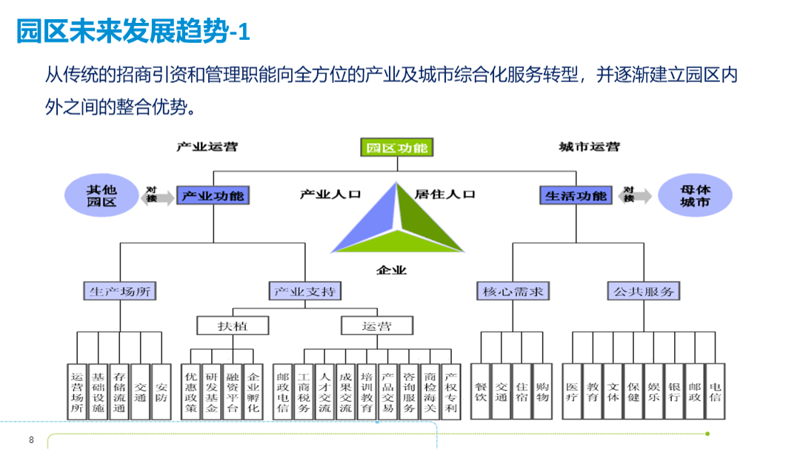 厚均产业发展：推动绿色经济前行