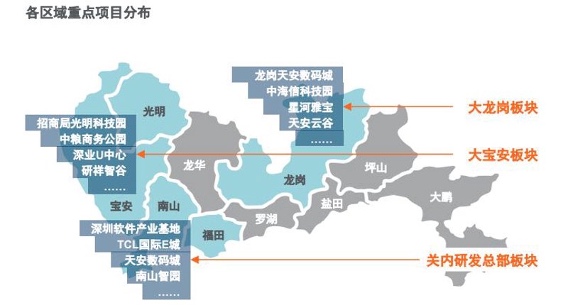 深圳厚均产业发展有限公司引领产业升级
