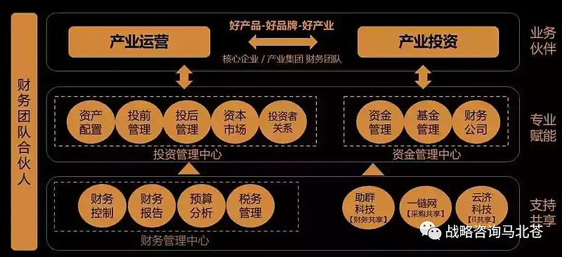 深圳厚均产业的发展动态与前景分析