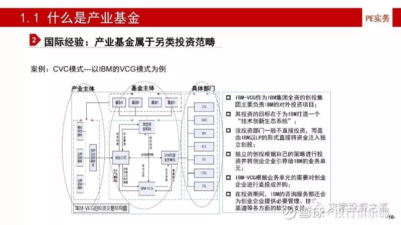 企业孵化器：点燃创新火种的新引擎