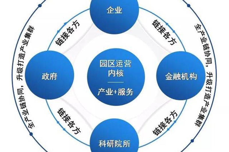厚均产业在新时代的精彩演绎