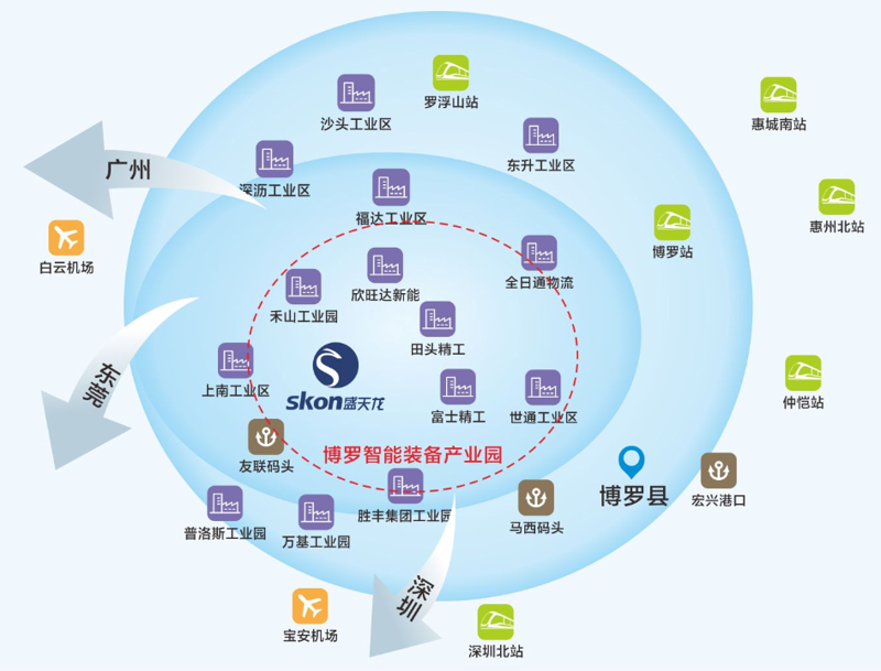厚均产业发展：推动绿色经济前行