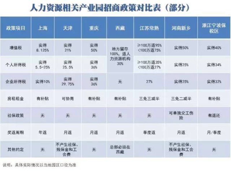 厚均产业的崛起：一场变革的力量